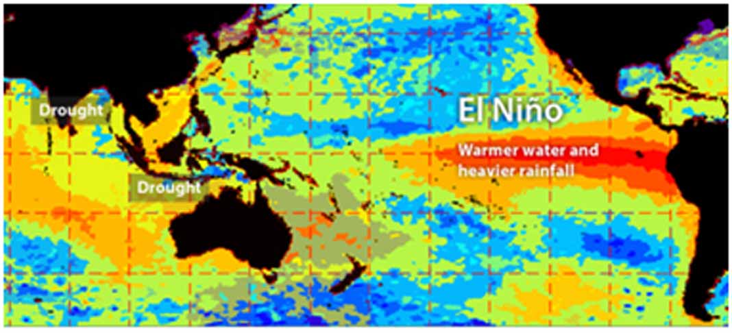 el_nino BMKG